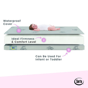 Serta Perfect Embrace Crib and Toddler Mattress, Layers View 4